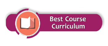 Best Curriculum